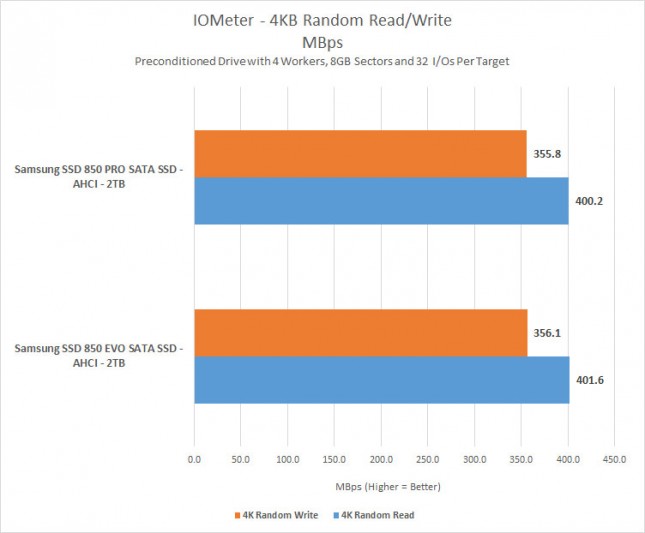 4k-mbps