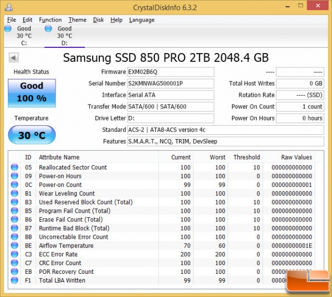 Samsung 850 Pro 2TB SSD