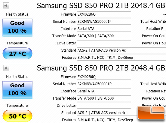 Samsung SSD 850 PRO Temperatures