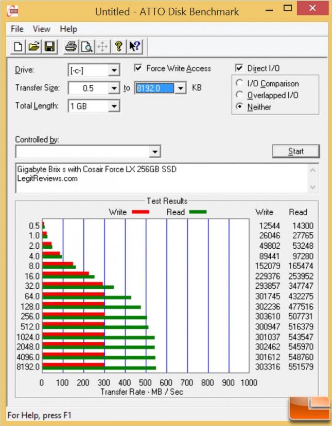 Gigabyte-Brix-BXi5H-Benchmarks-ATTO-SATA