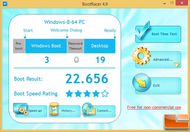 Gigabyte-Brix-BXi5H-Charts-BootRacer