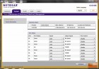 Netgear Click Switch GUI