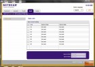 Netgear Click Switch GUI