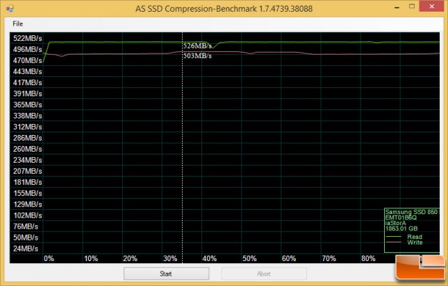 asssd 850evo compression