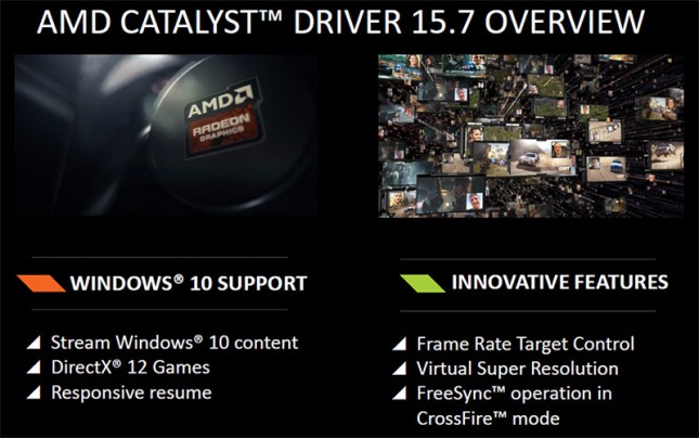 AMD Catalyst 15.7 Driver Overview
