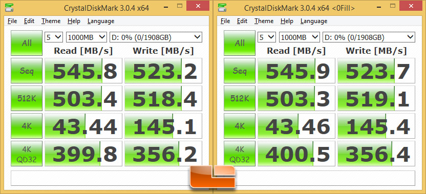 Samsung 850 2TB SSD Vs Samsung 850 EVO 2TB SSD - Page 4 of 13 - Legit Reviews