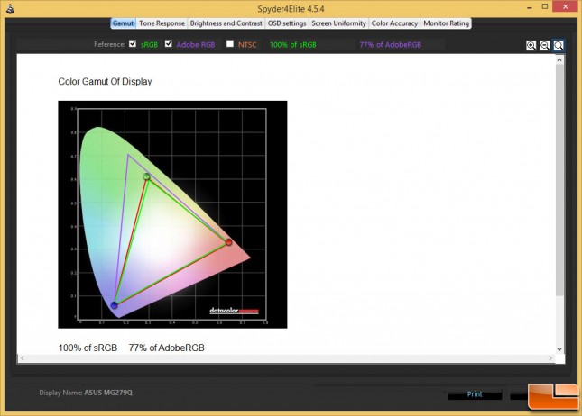 mg279q gamut