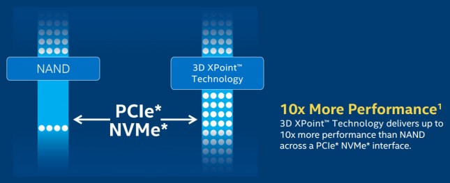 NAND vs 3D XPoint