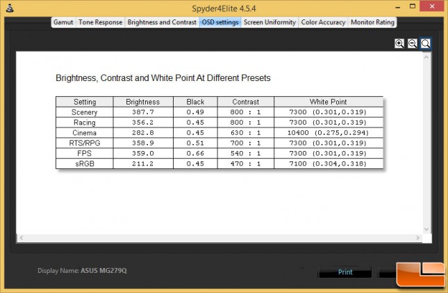 osd-settings