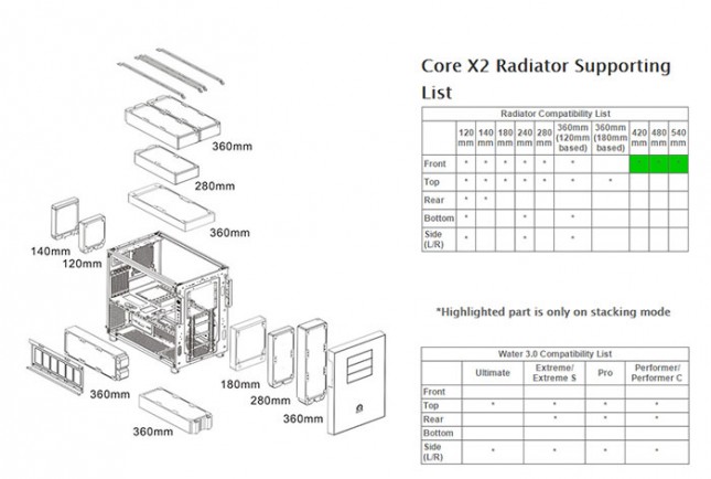 thermaltake-core-x2-radiator-support