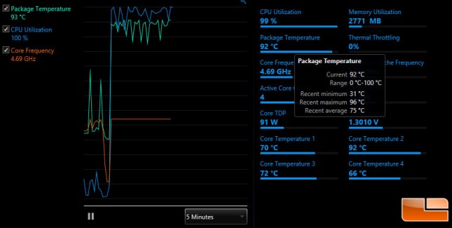 6700k-hot