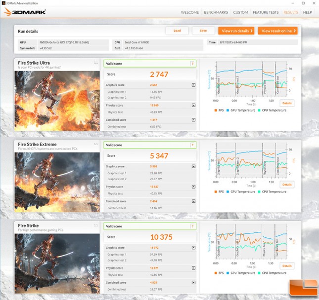 Gigabyte-Z170X-UD5-Benchmarks-3DMark