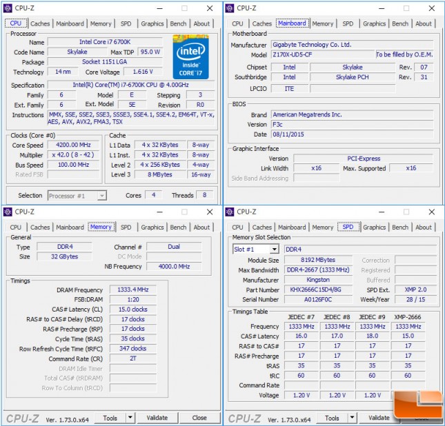 Gigabyte-Z170X-UD5-Benchmarks-CPUz-173