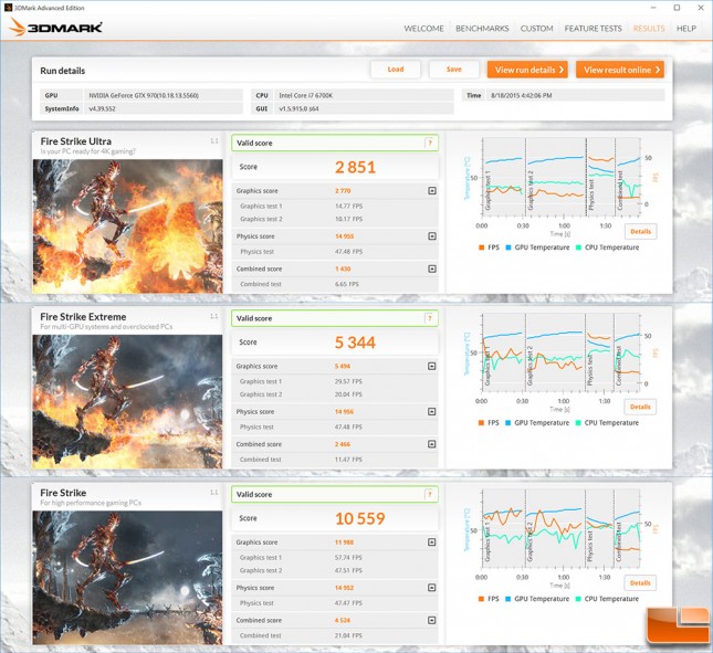 Gigabyte-Z170X-UD5-Benchmarks-FireStrike-OC