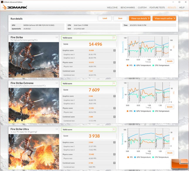 Maingear-Vybe-Benchmark-3DMark-Base