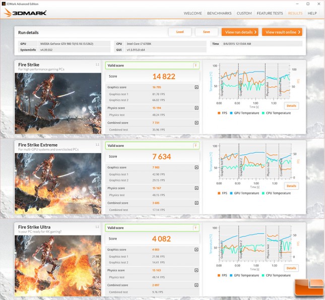 Maingear-Vybe-Benchmark-3DMark-OC