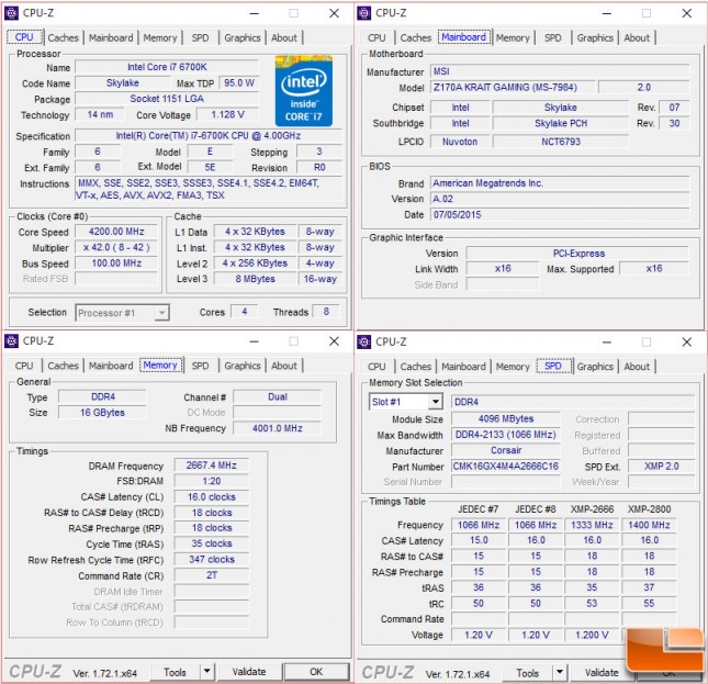 Maingear-Vybe-Benchmark-CPUz-Base