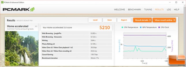 Maingear-Vybe-Benchmark-PCMark-Base