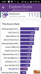 ZTE Maven Benchmark