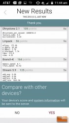 ZTE Maven Benchmark