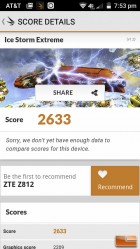 ZTE Maven Benchmark