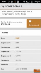 ZTE Maven Benchmark