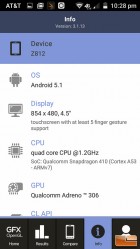 ZTE Maven Benchmark