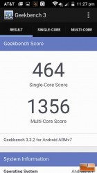 ZTE Maven Benchmark