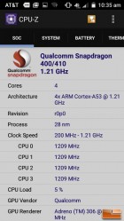 ZTE Maven Benchmark