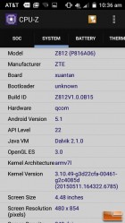 ZTE Maven Benchmark