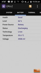 ZTE Maven Benchmark