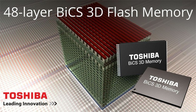 BiCS 3D NAND flash