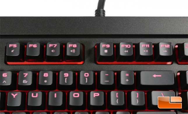 Corsair Gaming Strafe Mechanical Keyboard
