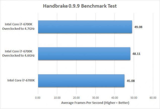 handbrake-oc