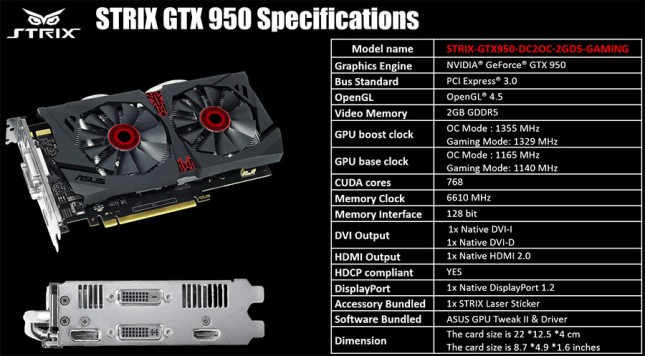 strix-gtx950-specifications