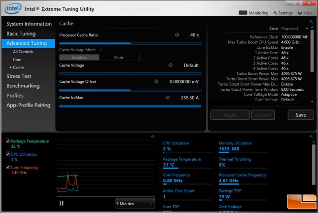 Intel XTU Cache Overclocking