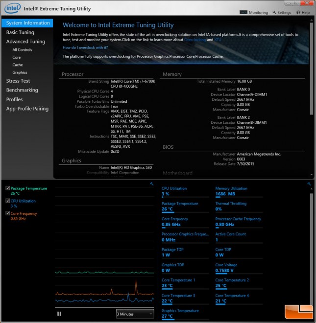 XTU Idle Temp