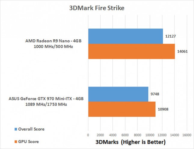 3dmark-firestrike