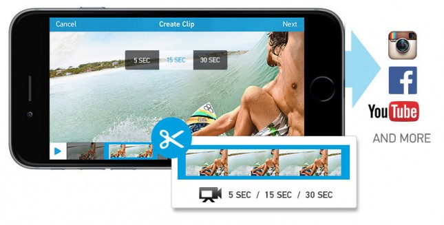 GoPro Trim and Share