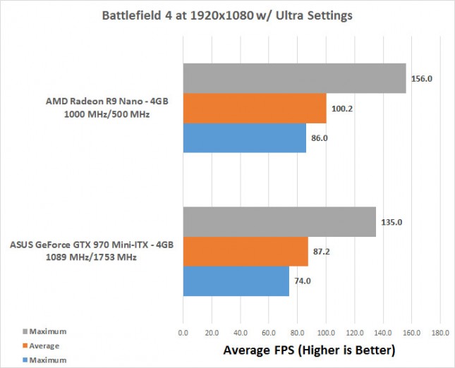 bf4-1920