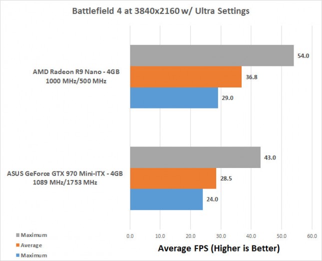 bf4-4kjpg