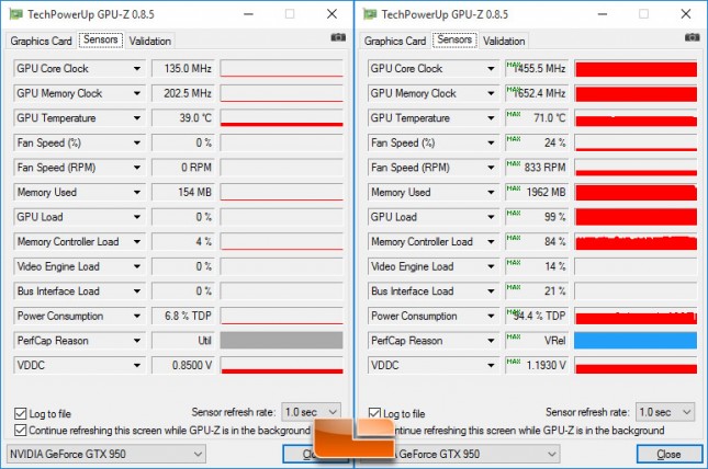 EVGA GTX950 Gaming Load