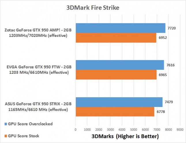 firestrike-oc