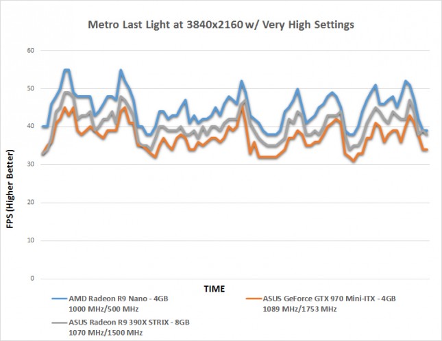 metro-4k-time