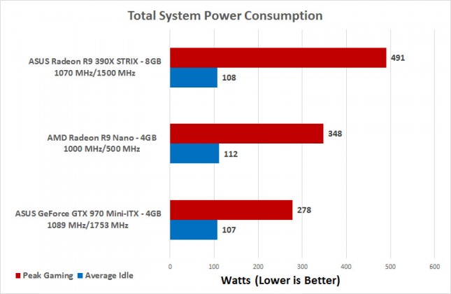 power-390x