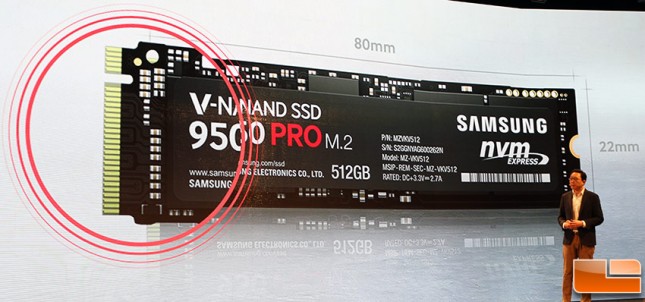 Samsung 950 PRO NVMe M-Key PCIe SSD