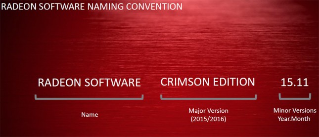 radeon software naming