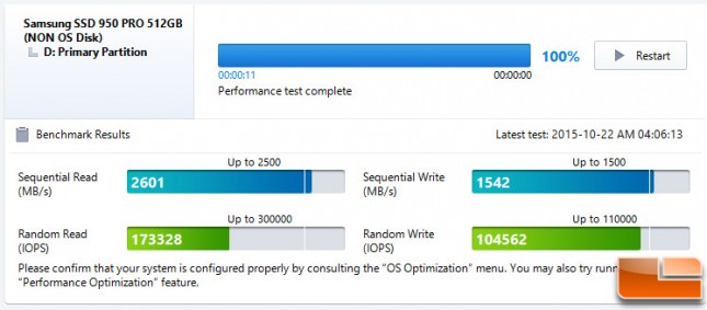 samsung-performance