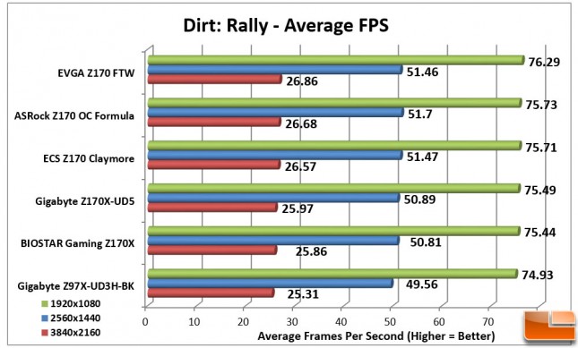 ECS-Z170-Claymore-Charts-Dirt