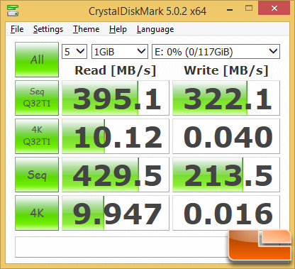 Hyperx Savage Usb 3 1 Flash Drive Review Page 3 Of 4 Legit Reviewshyperx Savage Usb 3 1 Drive Performance